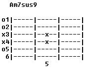 am7sus9.jpg (6556 bytes)