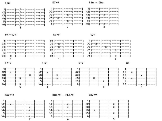 Nuestro Mundo Silencioso Our Silento World Bossa Nova Letra Acordes Para Guitarra Y Mp3