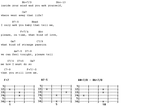 What Kind Of Love Bossa Nova Love And Fuzzy Logic Lyrics Guitar Chords And Video